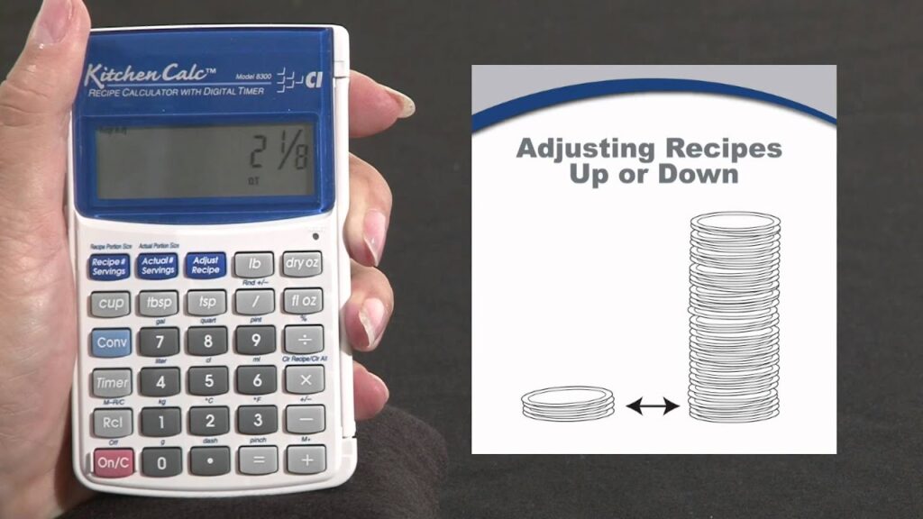 Tech Kitchen: Stirring Up Calculations with Calculator Soup