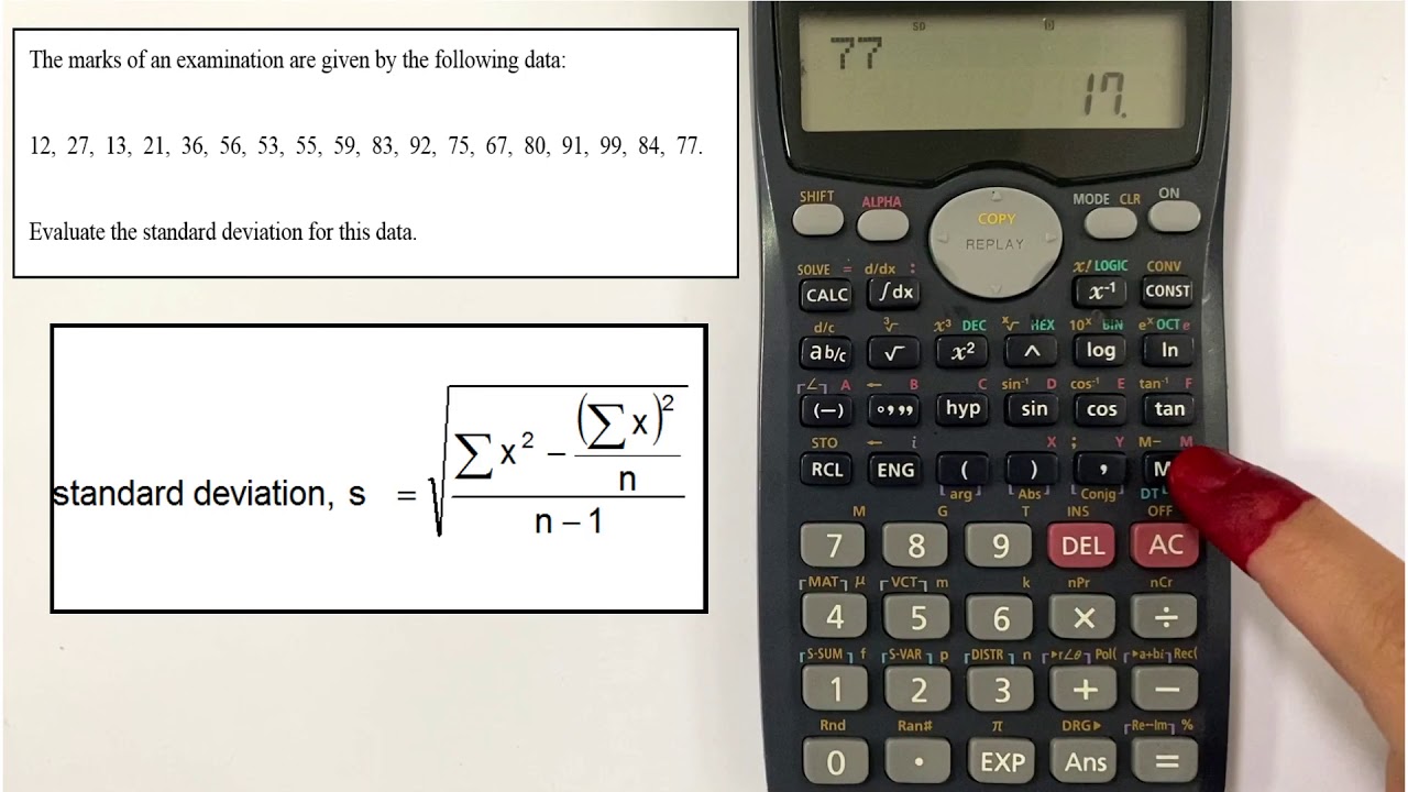 Mastering Mathematics: Exploring Advanced Functions with Tech Calculator Soup